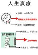 单身狗的春天完结